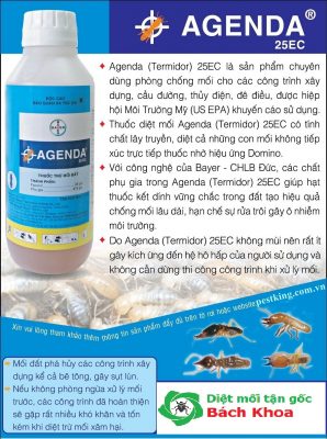 thuốc chống mối agenda 25ec